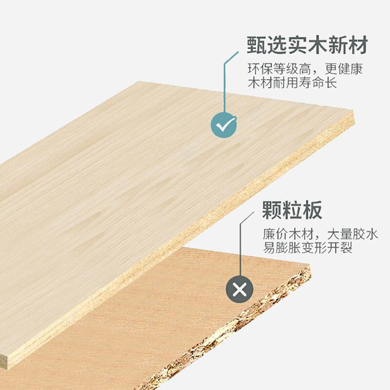 实木家具木材等级