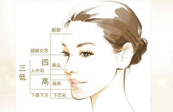 人中沟发红是怎么回事