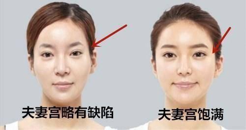 夫妻宫凹陷的女人面相