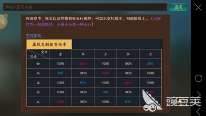 祁字五行属什么