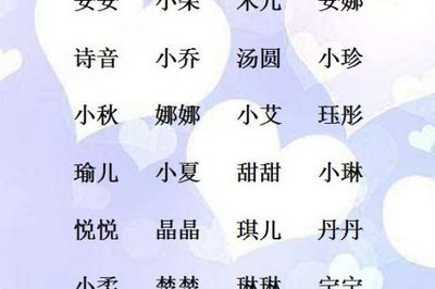 彤属于五行中的什么
