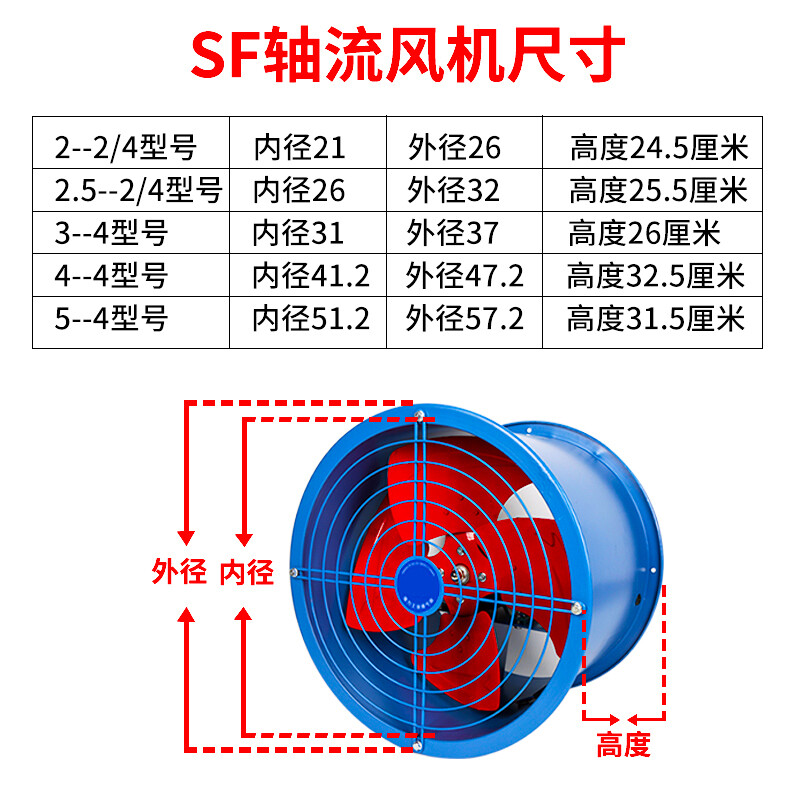 楼房厨房怎么接助力排风机