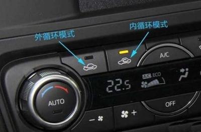 清洗车空调