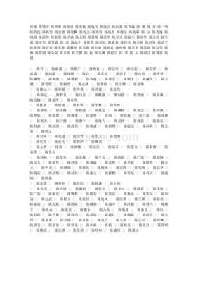 姓陈起名字