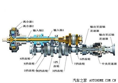 叠箱结构体系优缺点对比（叠箱结构体系具有优缺点对比：叠箱结构体系的优缺点）