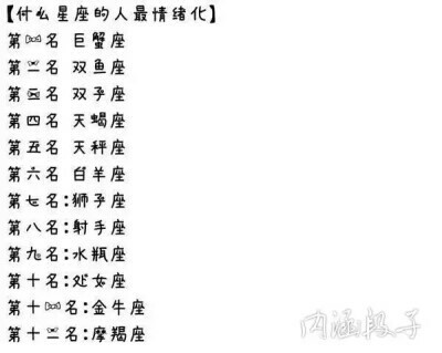 最情绪化的星座