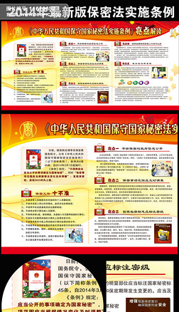 保密法条例