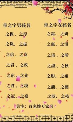 五行属火的女孩名字大全
