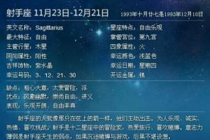 七月二十三号是什么星座