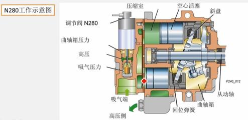 空调压缩机什么用