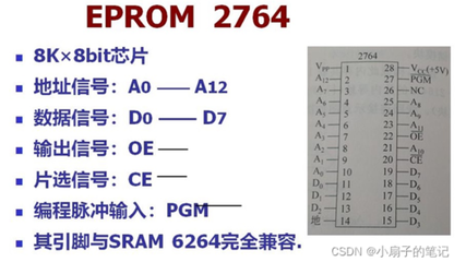 2764芯片能用什么替代