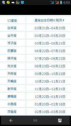 12月18日是什么星座