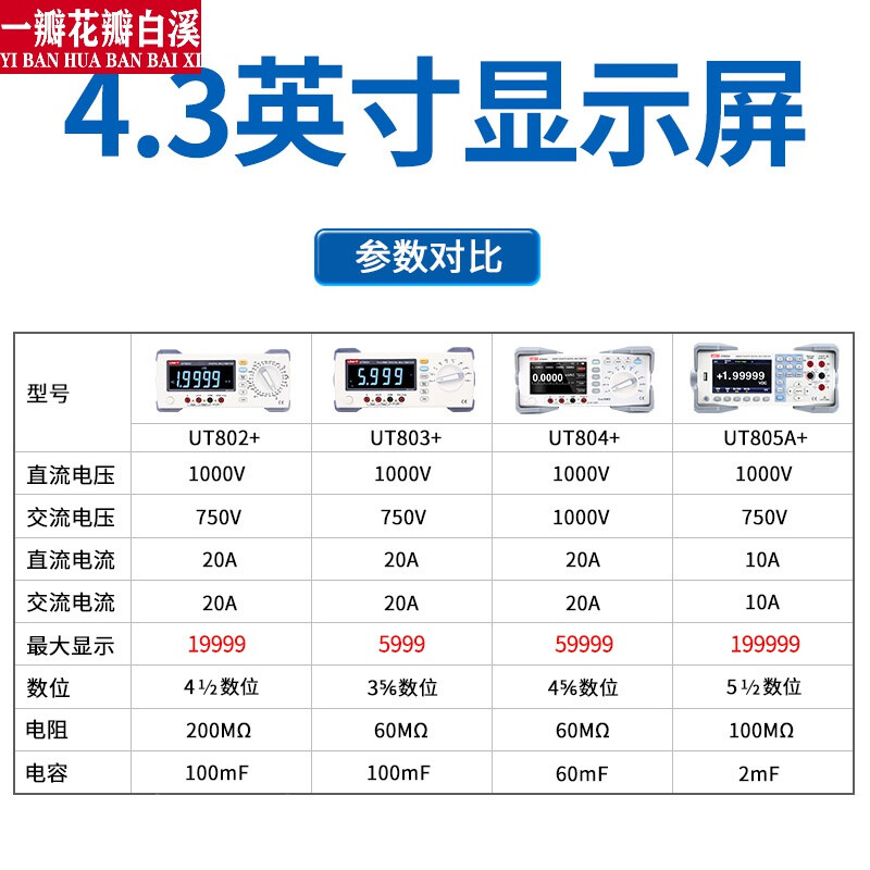 10万用数字怎么写