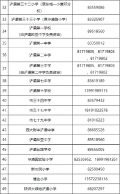 西安浐灞生态区房价