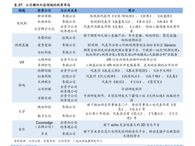 贷记卡怎么分期付款