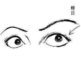 眼睛小面相