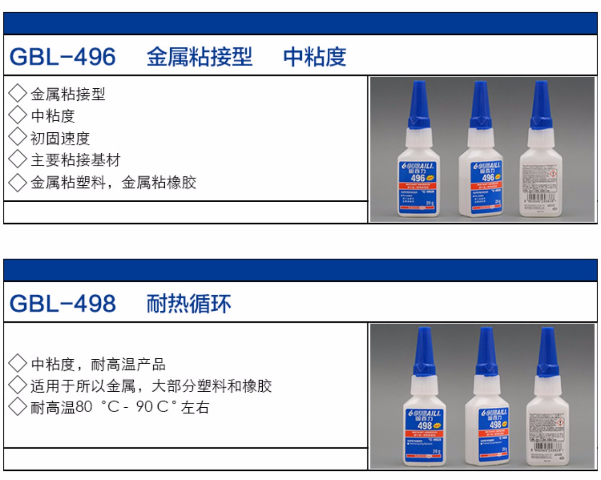 铁粘玻璃用什么胶水
