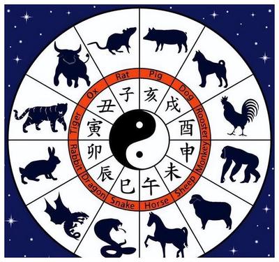 龙虎属相婚配好吗
