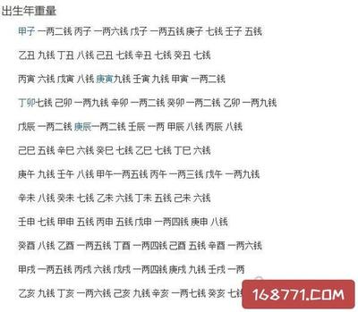 三两八钱男命婚姻详批