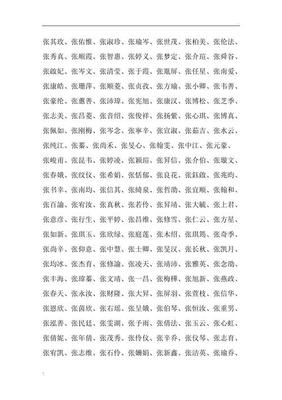 名字大全张姓