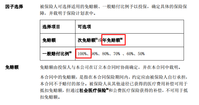 如何看懂保险合同
