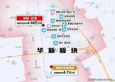 青浦楼盘新房