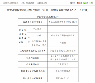银行法人变更需要什么资料