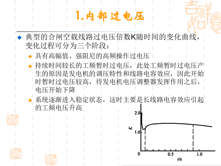 什么事是内部过电压倍数