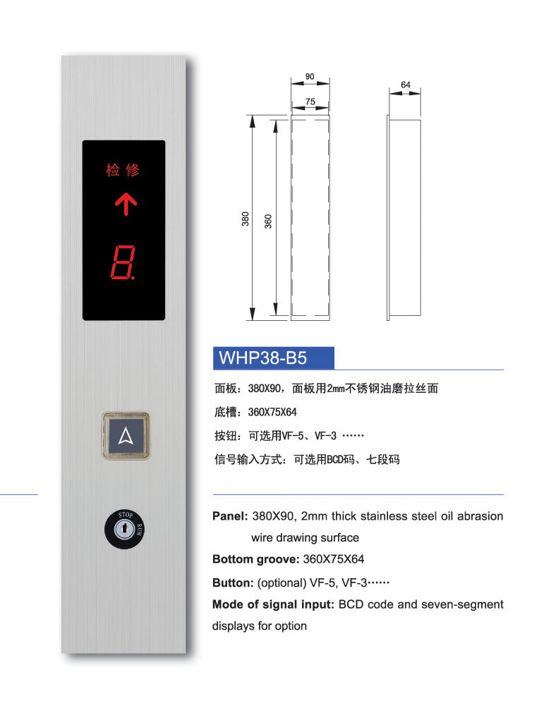 装修面板类型