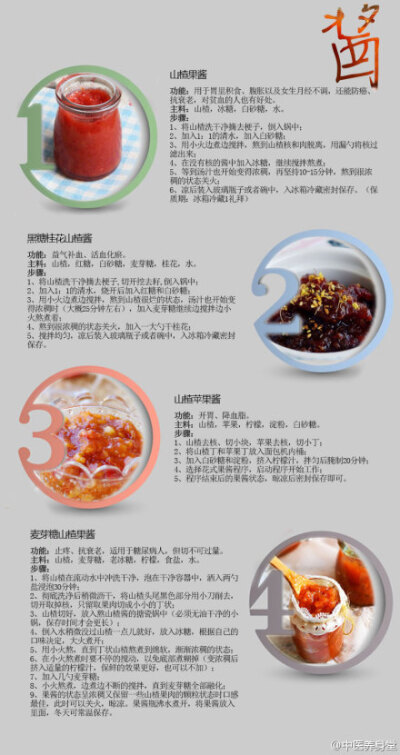 山楂类食品制作方法