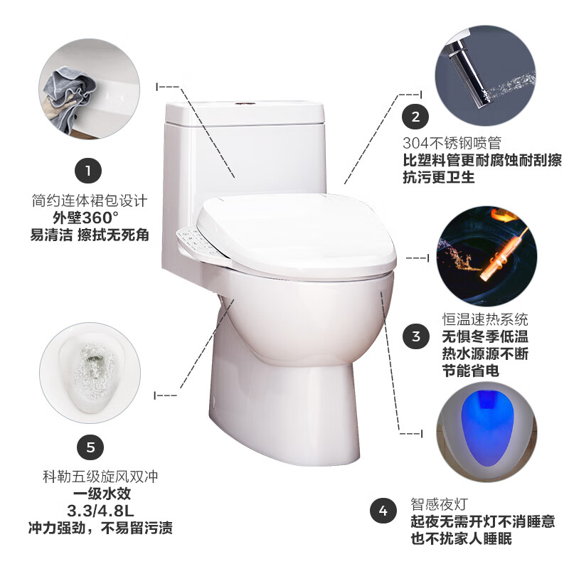 马桶外壁怎么清洗