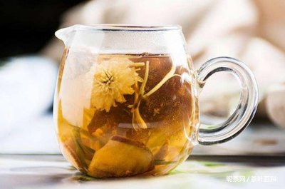 金银花枸杞茶的功效与作用