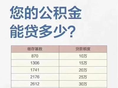 怎样能贷款10万
