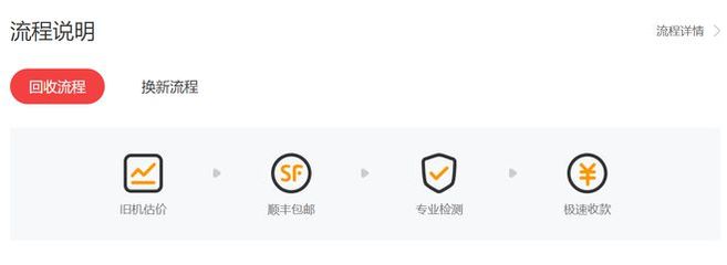 网易质检专员是干什么