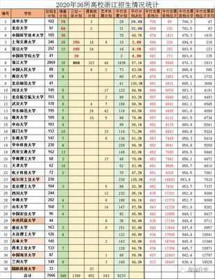 十二生肖岁数表