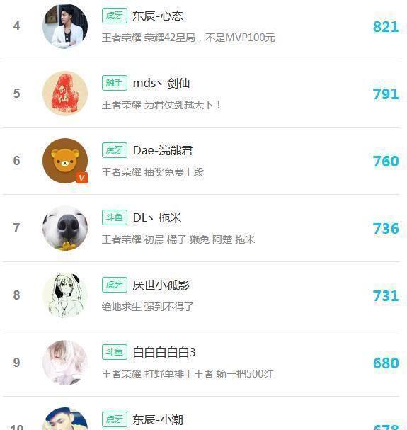 吊唁怎么回短信