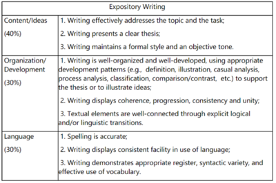 EXpository音标