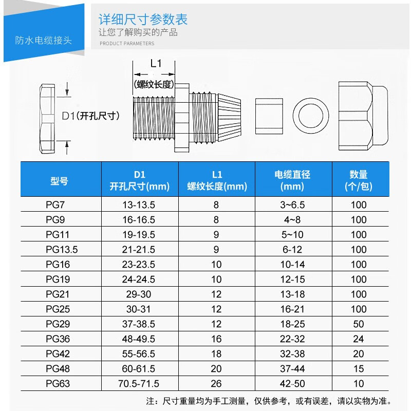 尼龙塑料葛兰头规格尺寸