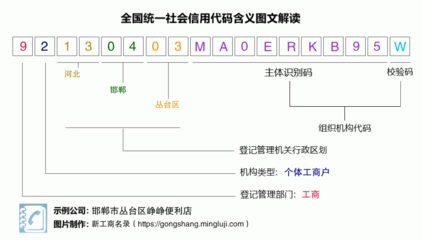 脸上刺猴怎么治疗能根除