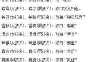 永取名字大全