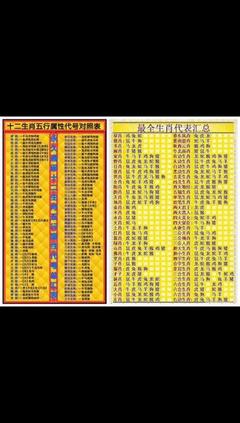木肖是什么生肖