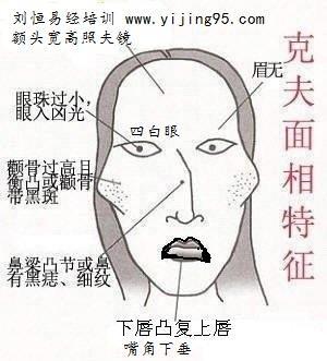 女人面相看未来老公