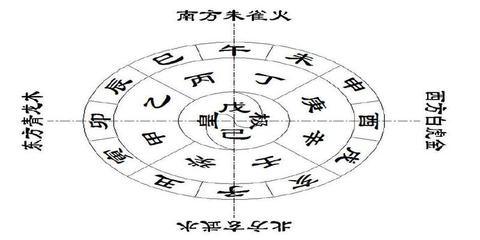 丁卯五行