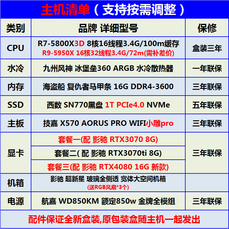 船舶配置几种类型水枪型号