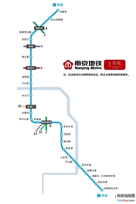 南京1号线地铁站点