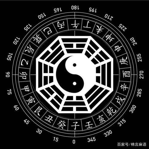 语   五行