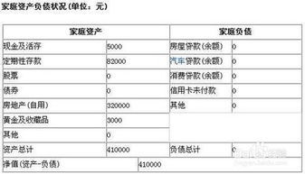 过户费怎么收