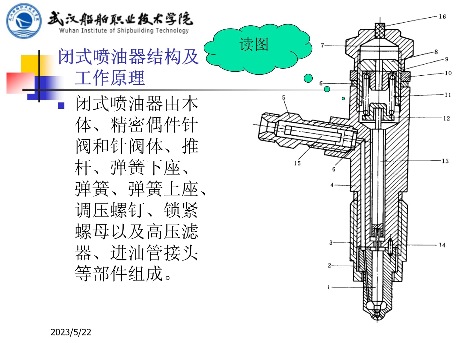 船舶更换喷油器申请