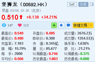 北京閣樓價格走勢（北京奧博湖北公司鋼筋閣樓采購價格有多次調(diào)整） 裝飾幕墻設計 第5張