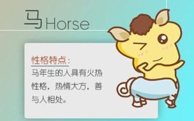 36岁属什么生肖
